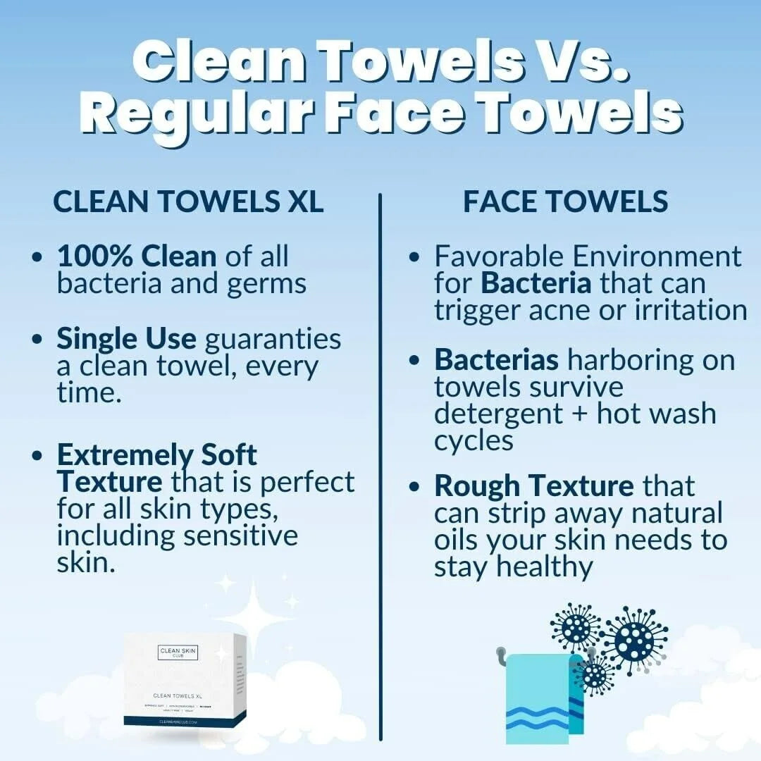 CLEAN SKIN CLUB TOWELS XL